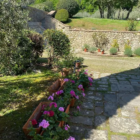 Podere Casanuova Séjour à la ferme *