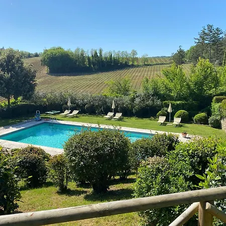 Séjour à la ferme Podere Casanuova *