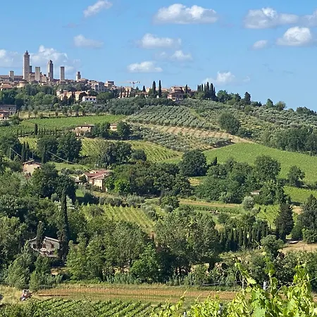 Podere Casanuova Farmház *